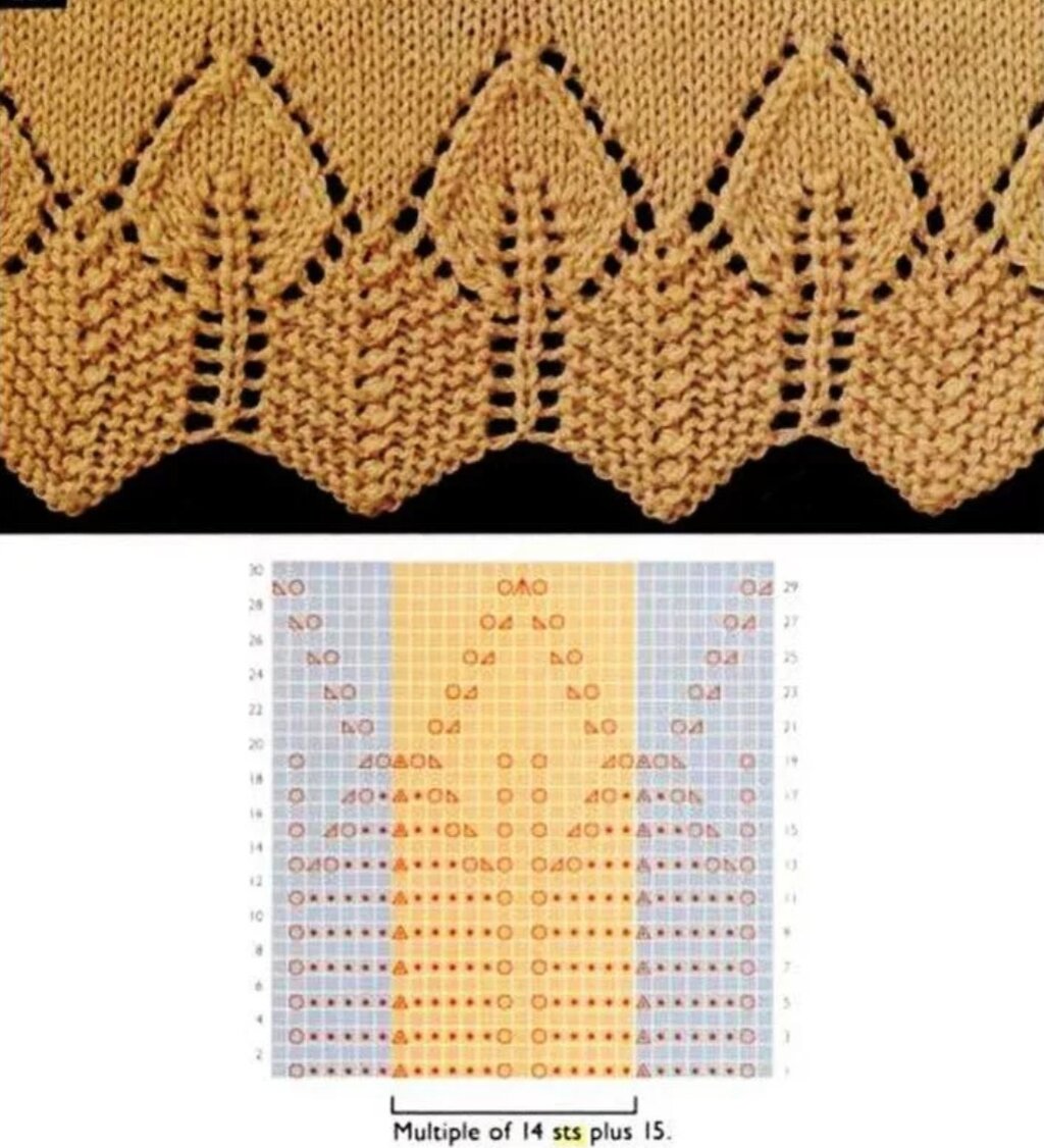 Обвязка низа изделия крючком. Ажурная кайма спицами. Красивый низ вязаного изделия. Красивый низ. Кайма спицами снизу вверх для кардигана.