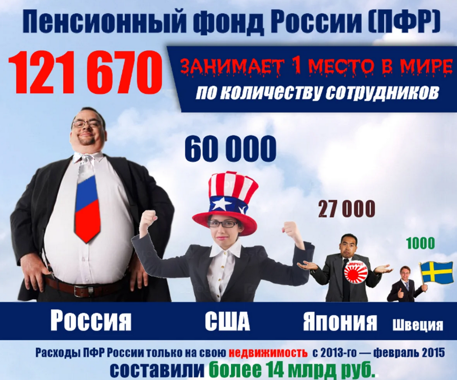 Картинка из открытого доступа сети Интернет