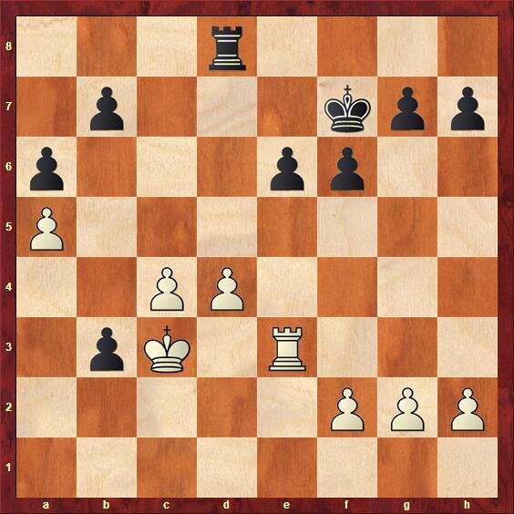 диаграмма 2.