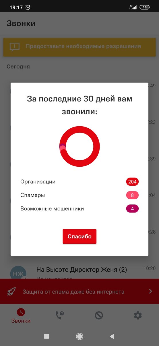 Результаты работы