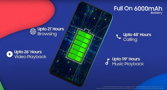 От батареи Samsung Galaxy F41 работает до 26 часов подряд без подзарядки
