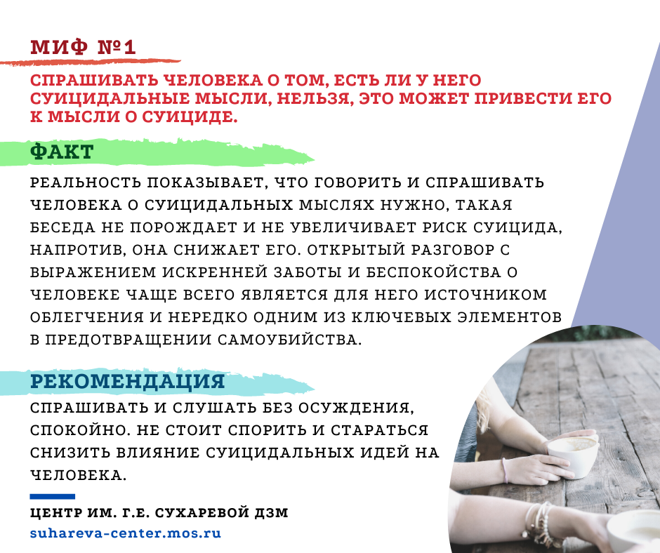 Актуальность суицидального поведения. Факты о суицидальном поведении. Селфхарм и суицидальное поведение.