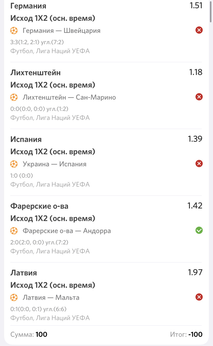 1/5 как только я не отгадаю ни одного результата из пяти, можно будет заканчивать с этим каналом!