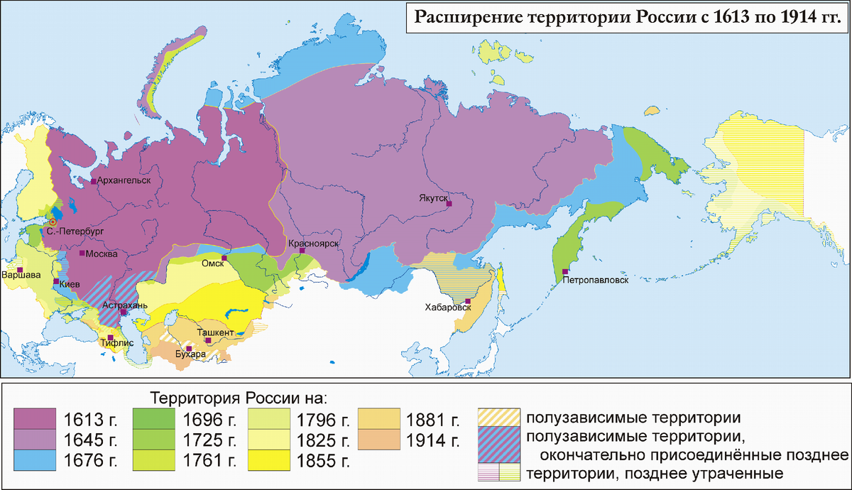 Курильские острова в русско-японских отношениях.