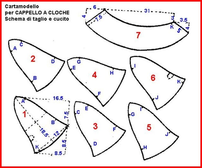 Выкройки колокольчика. Выкройка шляпы клош. Шляпка клош выкройка. Выкройка шляпы клош из фетра. Выкройка панамы.