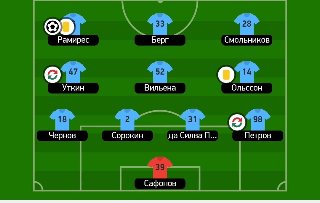 Открытый источник