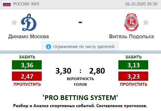 / 26.10. 2020 / Россия. Хоккей. КХЛ. 