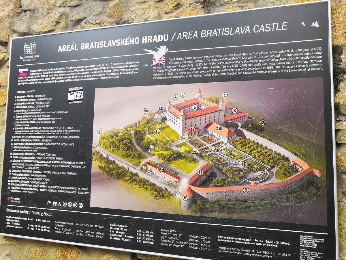 Схема Братиславской крепости.