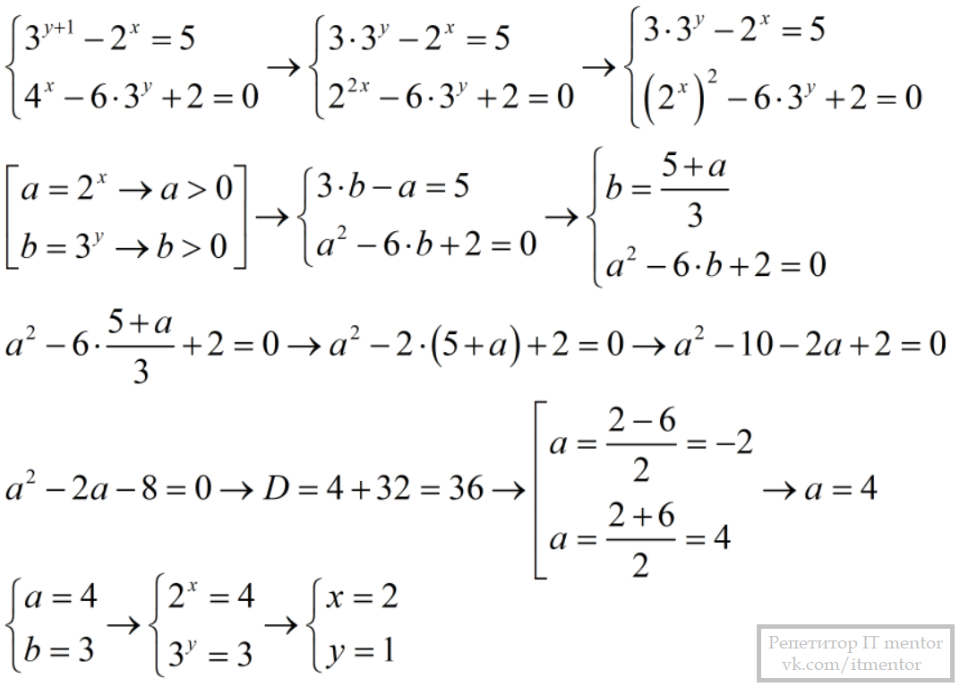 Сложная система показательных уравнений. Сможете решить? | Репетитор IT  mentor | Дзен