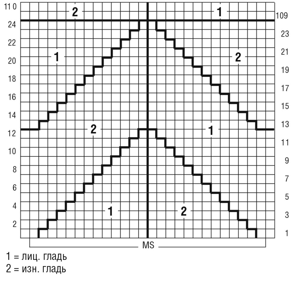 Стоковые векторные изображения по запросу Checkerboard backdrop