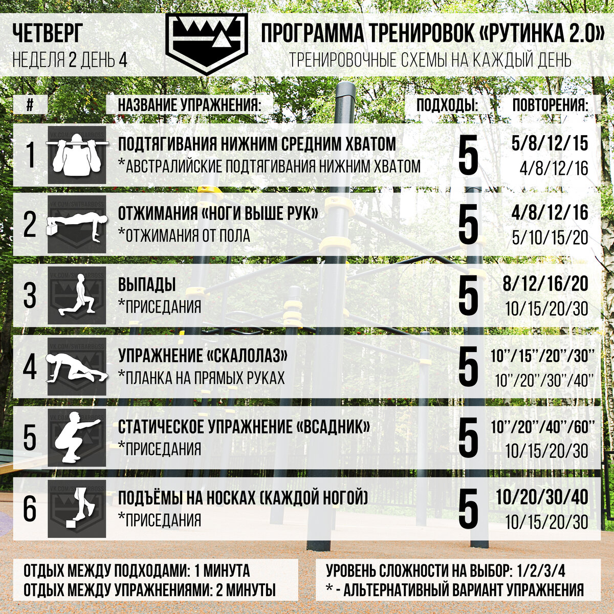 Программа тренировок среднего уровня. Программа тренировок рутинка. Программа тренировок рутинка 2.0. Программа тренировок рутинка уровень 1. Калистеника программа тренировок.