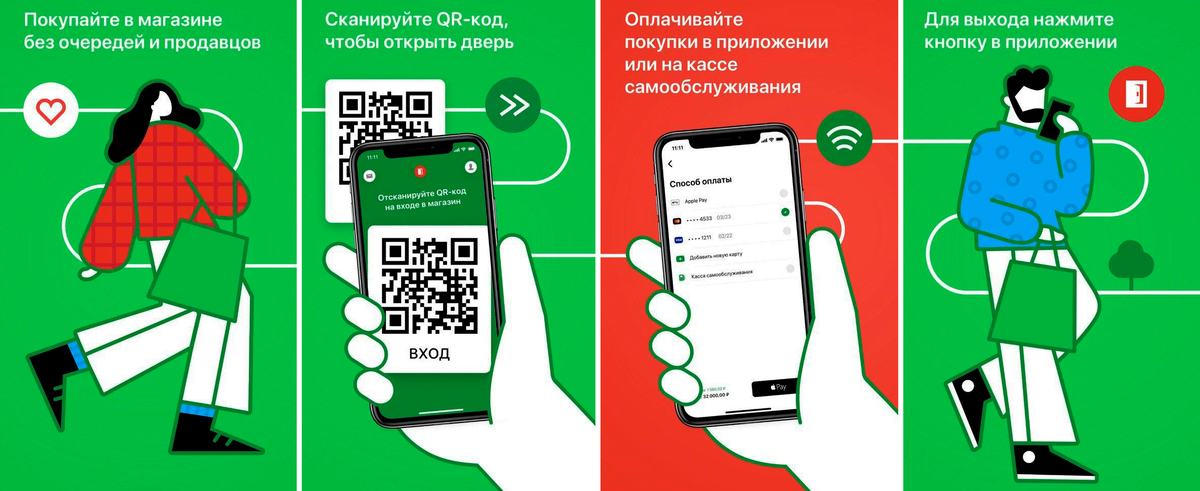 Code shop. Экспресс касса Пятерочка. QR код Пятерочка. Оплата в Пятерочке по QR. Оплата по QR коду в Пятерочке.