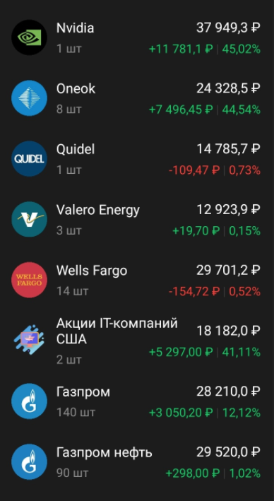-2-3
