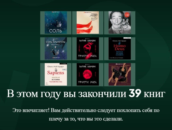 Учебник по маркетингу обложки. Продающий текст. Первоклассный сервис как конкурентное преимущество джон шоул книга. Джим салливан книга сервис который продает. Книги про сервис и обслуживание.