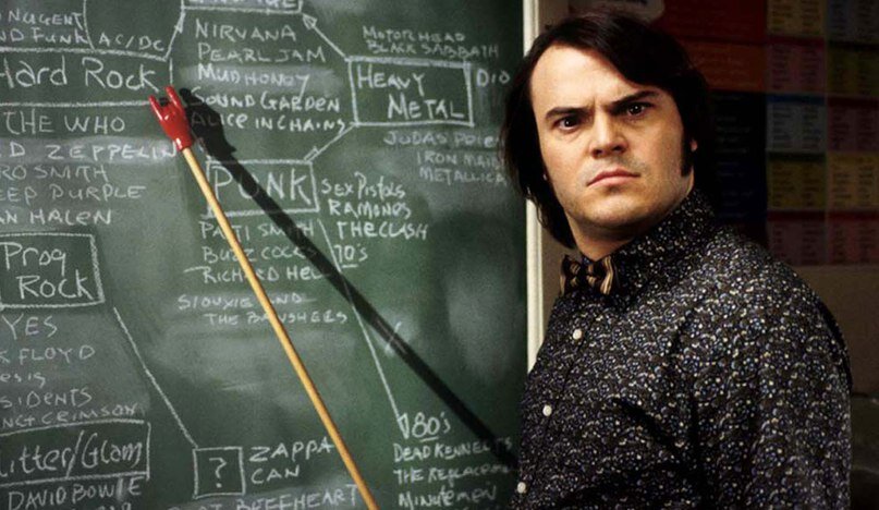 "Школа рока"/ The School of Rock, 2003