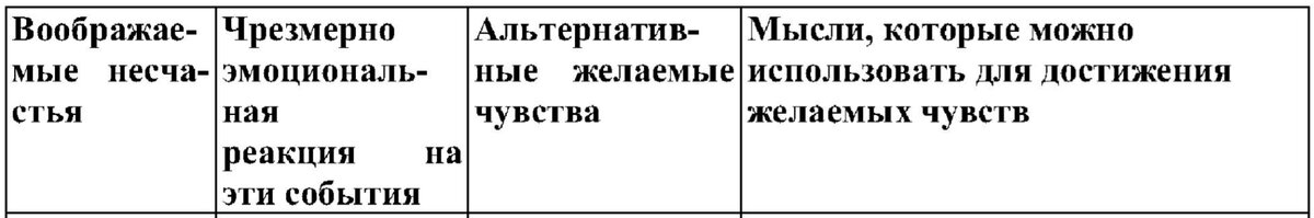 Упражнение из «Не давите мне на психику»