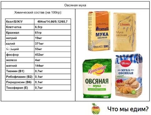 мука для похудения. рисовая мука. рисовая мука низкокалорийная. полезна рисовая мука. полезная мука для правильного питания.