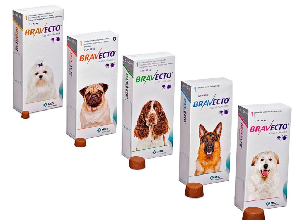 Препарат Бравекто. Здесь представлены дозировка для разных по массе собак, а не по породе. 