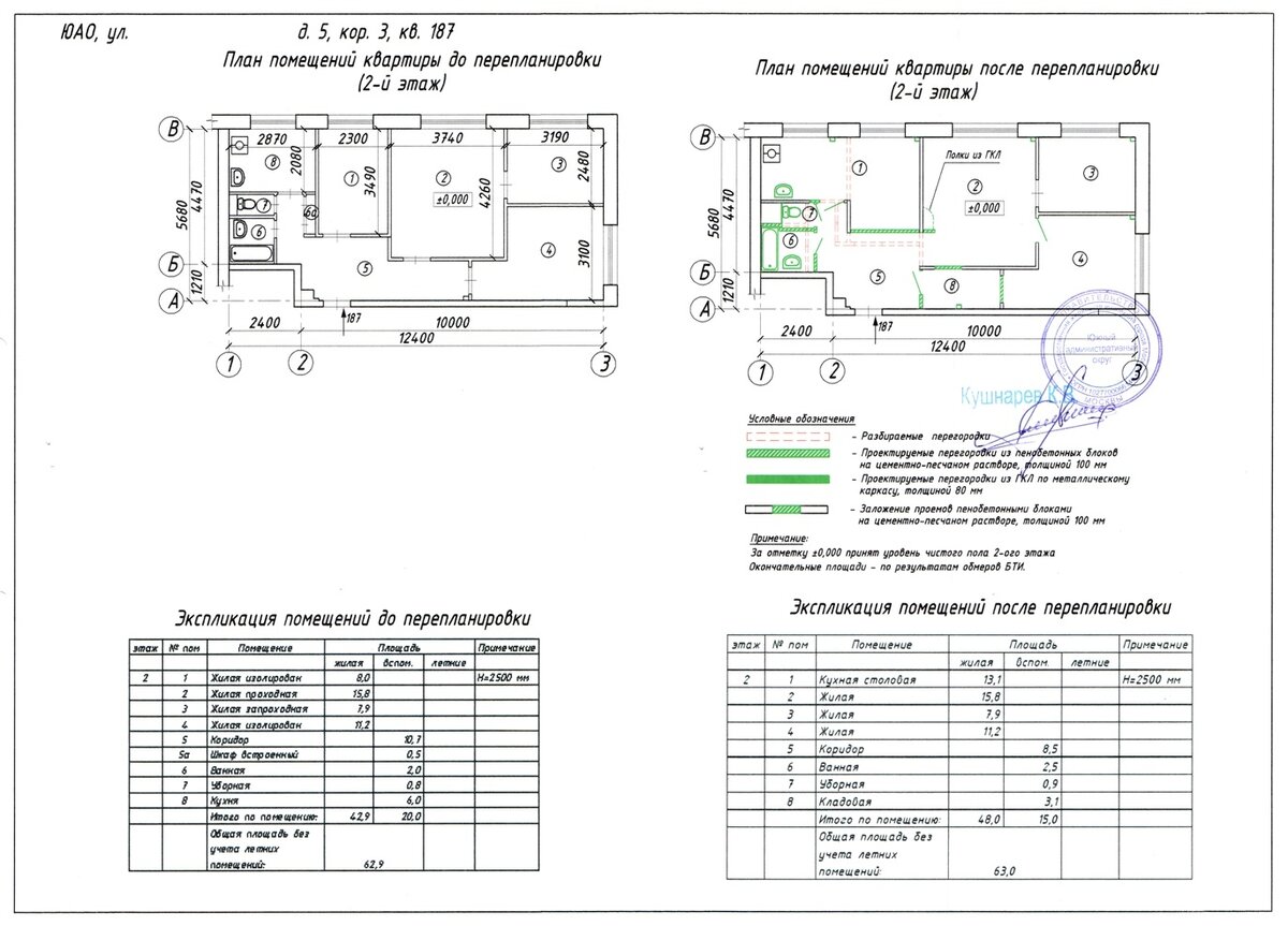 Проект на перепланировку квартиры образец