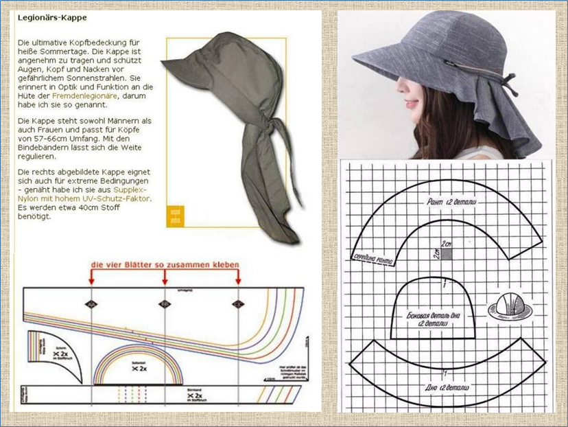 Выкройка женской кепки с козырьком