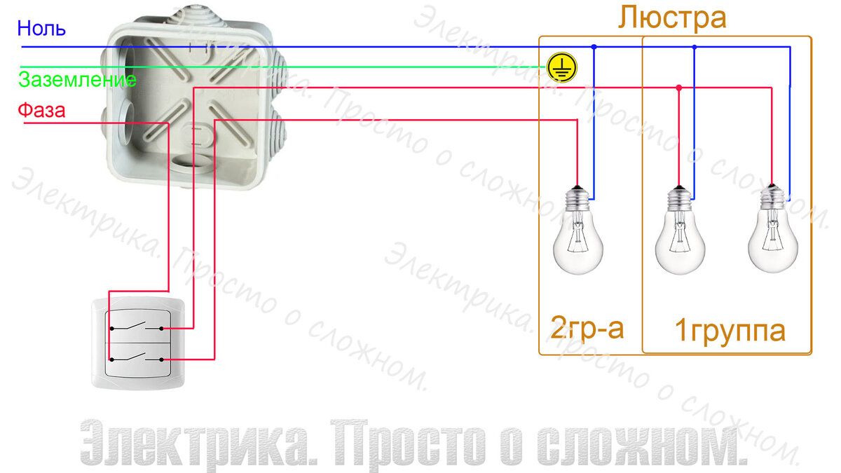 Подключение люстры своими руками