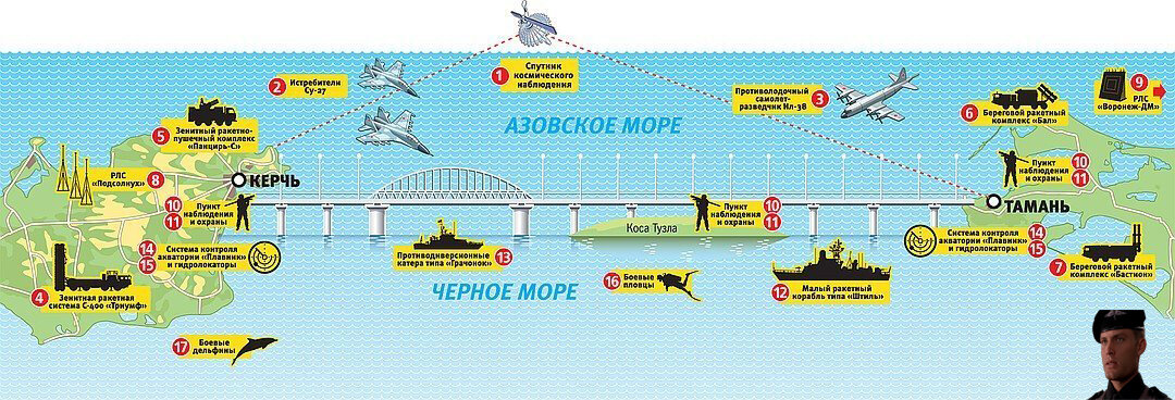 Как защищён Крымский мост? Разбираем один из самых масштабных проектов России