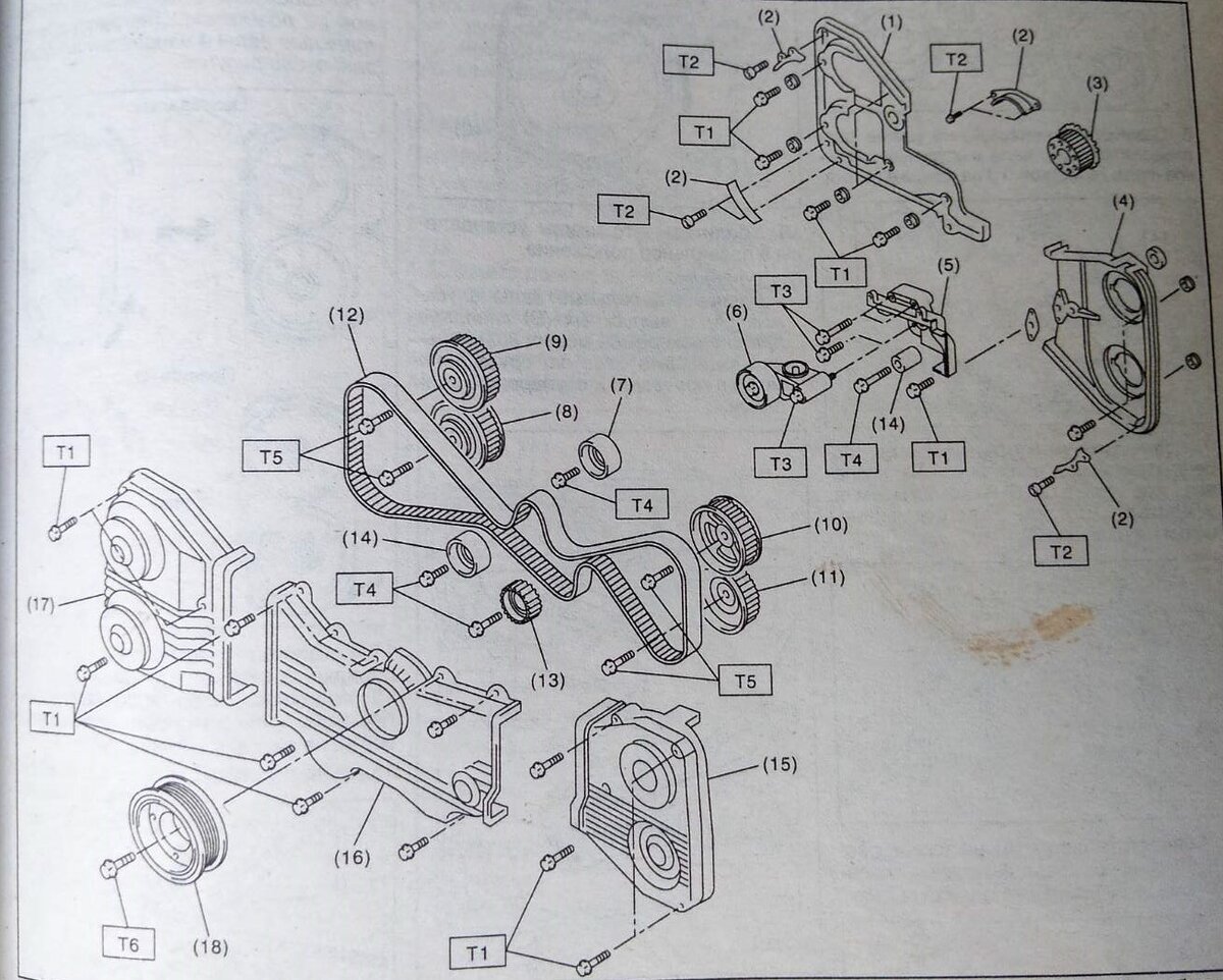 Subaru Impreza EJ152