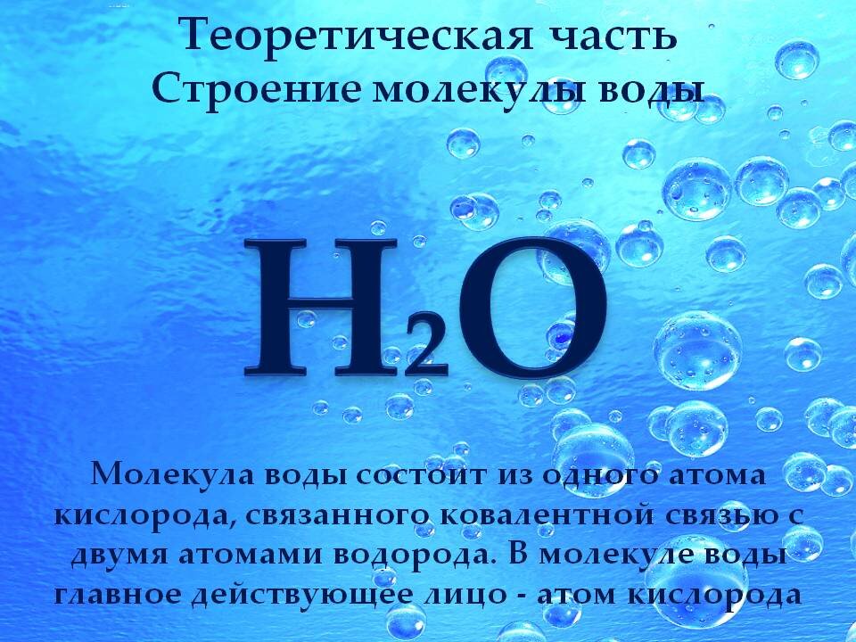 Состав воды картинка