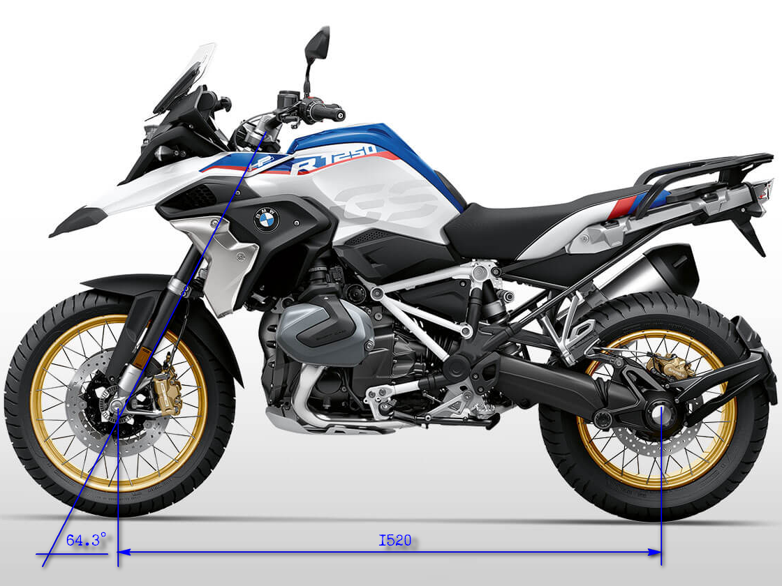 У приключенчера BMW R1250GS база 1520 мм, а угол наклона вилки 64,3°