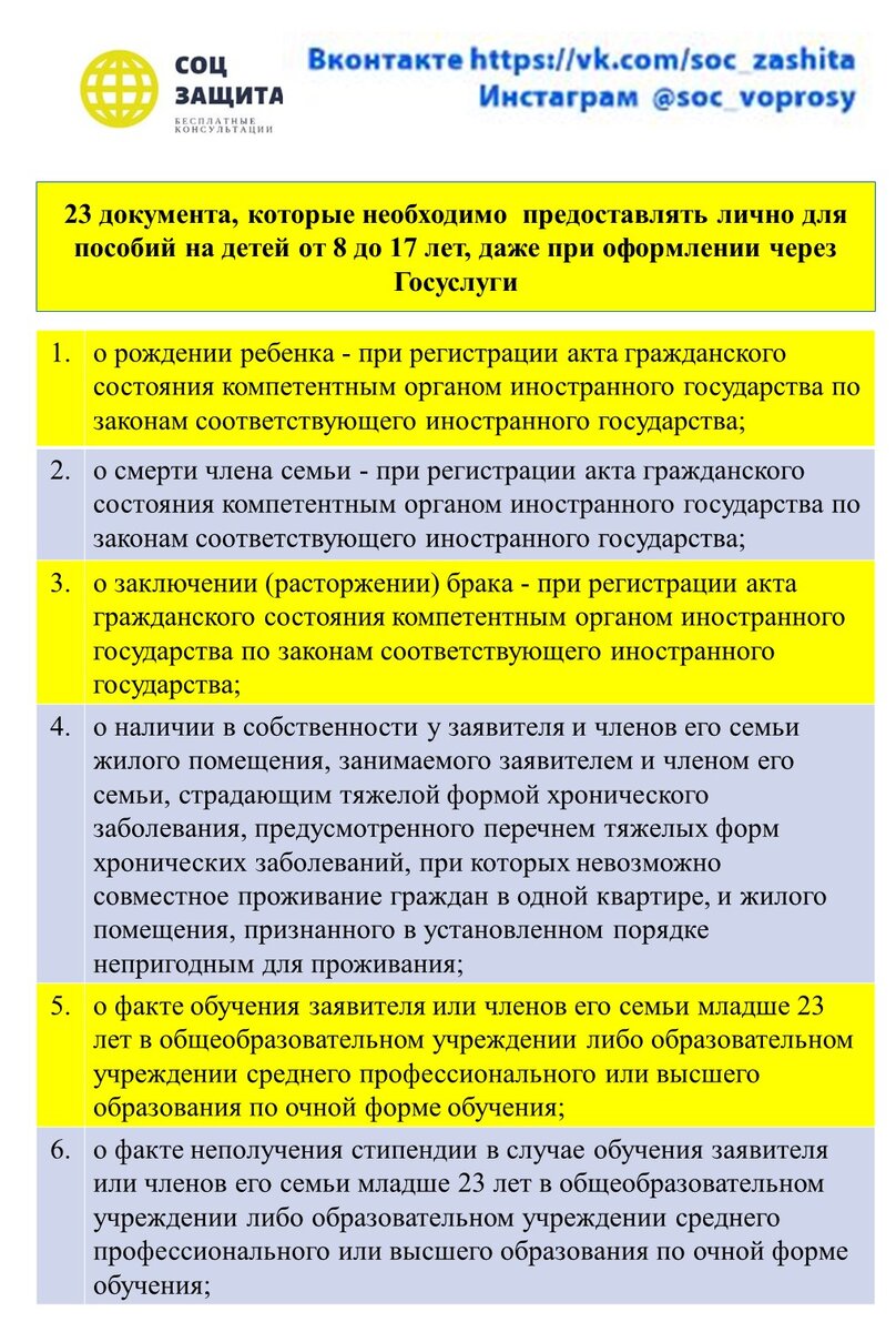 23 документа, которые необходимо предоставлять лично для пособий на детей  от 8 до 17 лет, даже при оформлении через Госуслуги | Соцзащита | Дзен