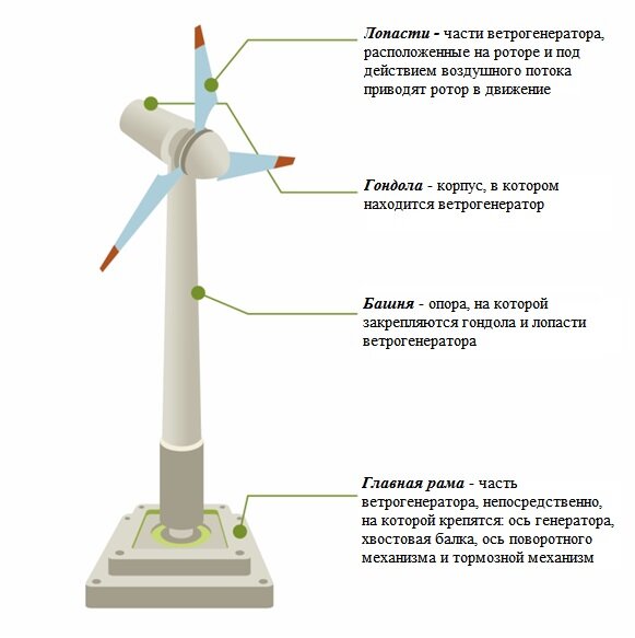 (фото из свободного доступа)