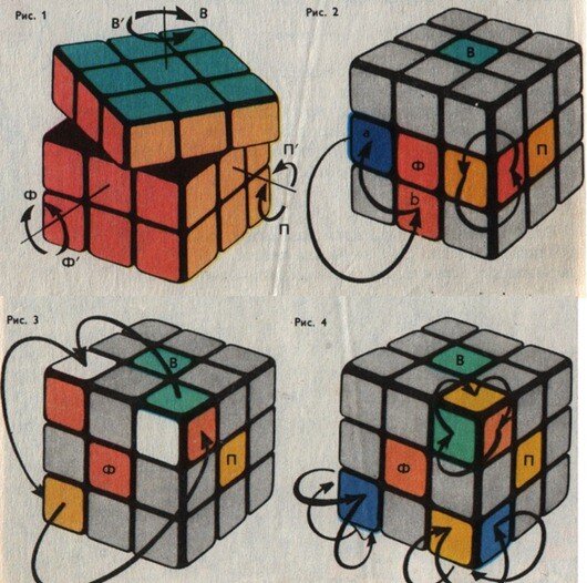 Одна из опубликованных схем сборки кубика