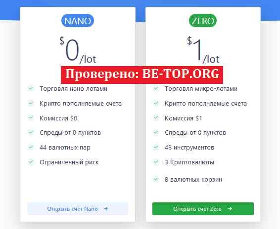 Возможность снять деньги с "Finteria" не подтверждена.