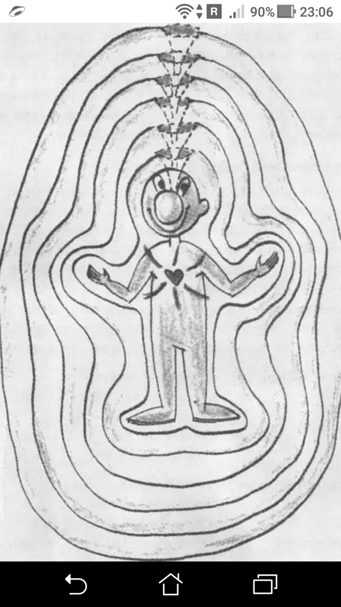 фото Декодирование алгоритмов сознания и осознание себя в новом мире 4-й мерности