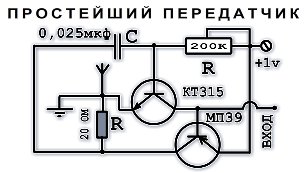 радио-передатчики ДВ и СВ