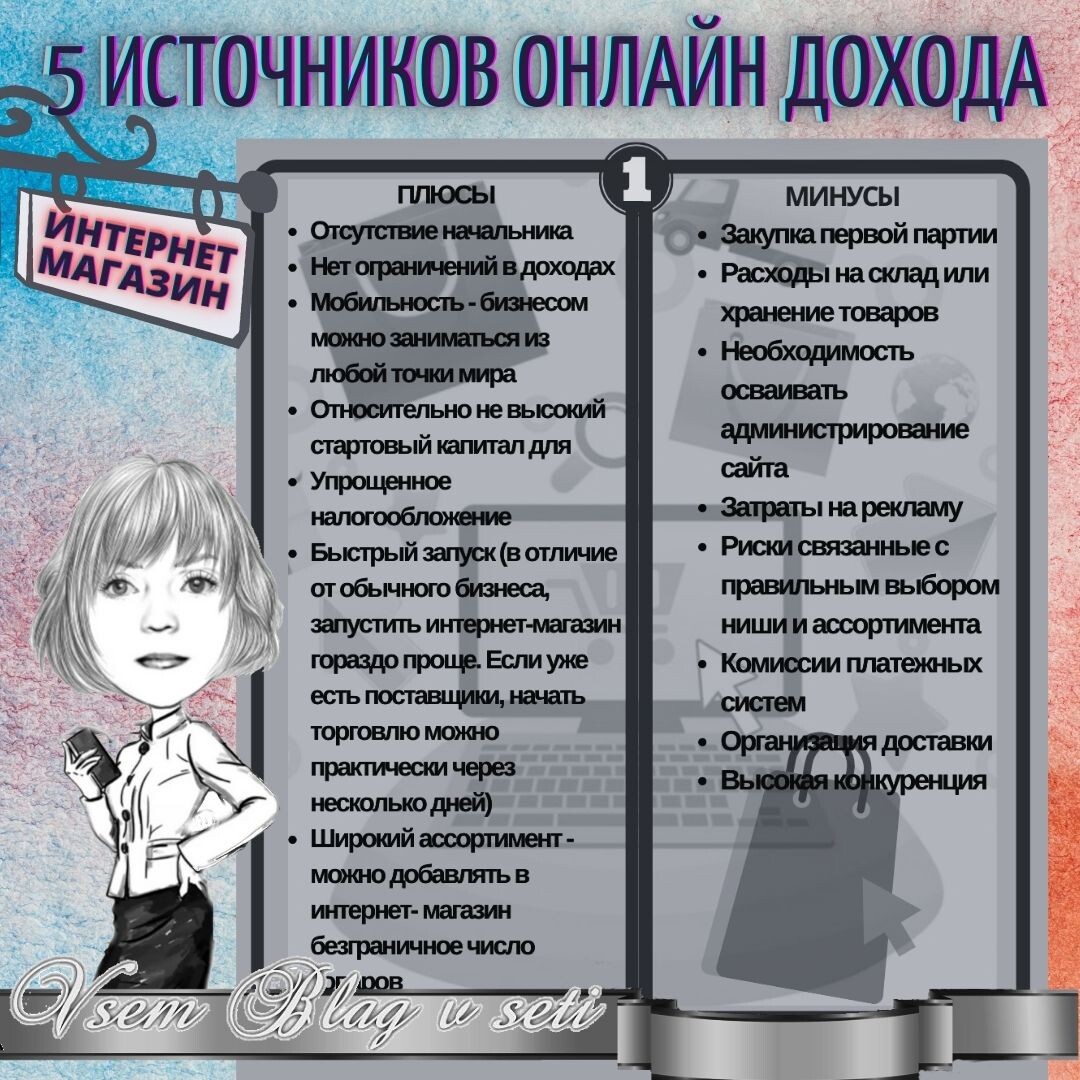 dopolnitelnyj-istochnik-doxoda-onlajn-5-variantov 