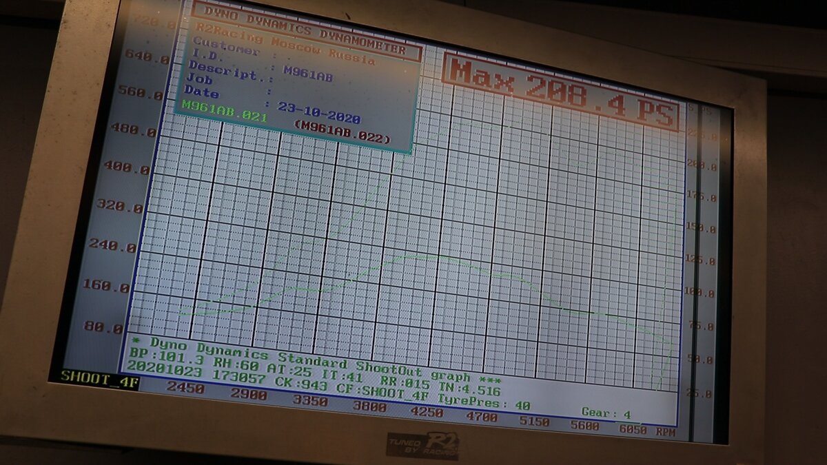 208 л.с и 320 Нм