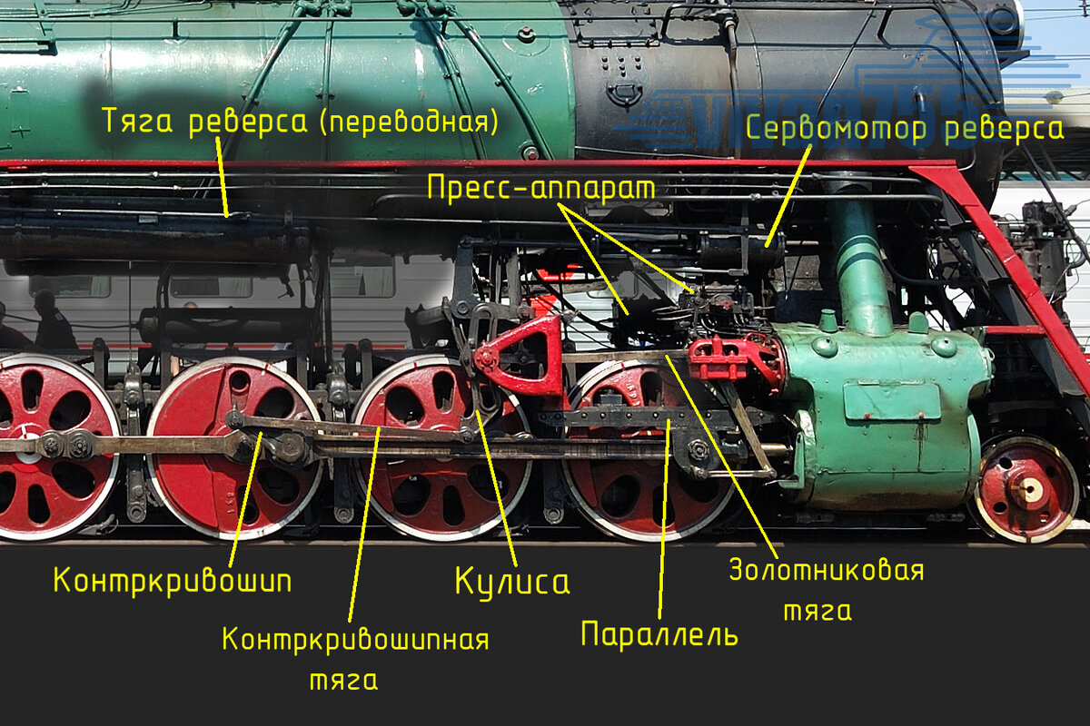 Схема германского грузового магистрального танк-паровоза Br-86 - Разное Железная