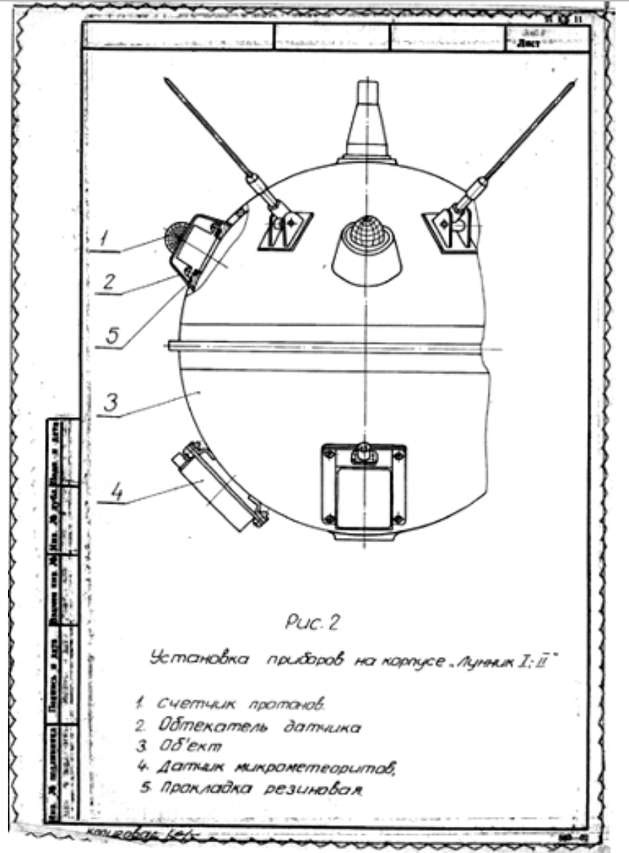 АМС "Луна-1", "Луна-2". Установка приборов. РГАНТД. Ф.107 оп.4 д.59.
