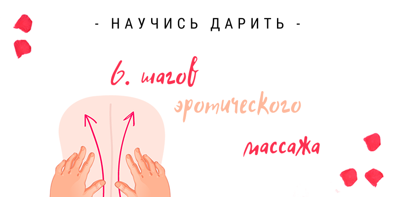 Copy of Научись доставлять максимальное удовольствие партнёрше. Практический курс.