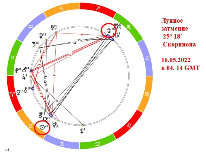 карта лунного затмения