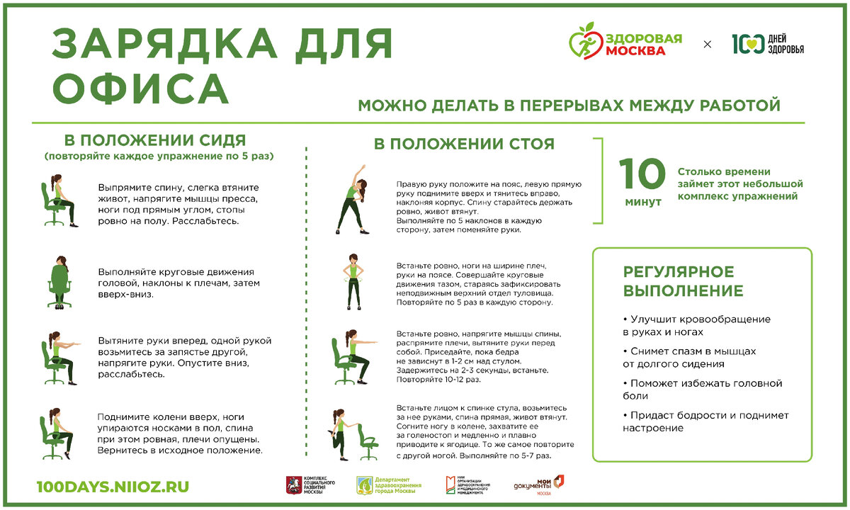 Инфографика даты