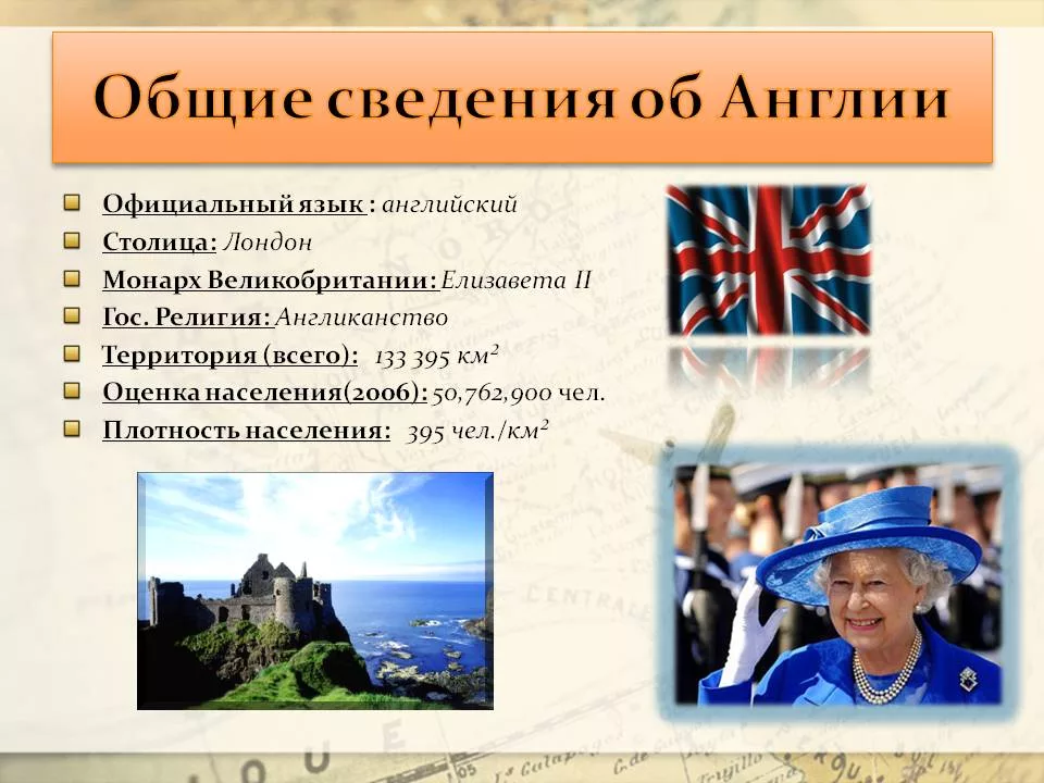 История английского языка 6 класс. Англия столица глава государства государственный язык. Информация про Англию. Интересная информация про Англию.