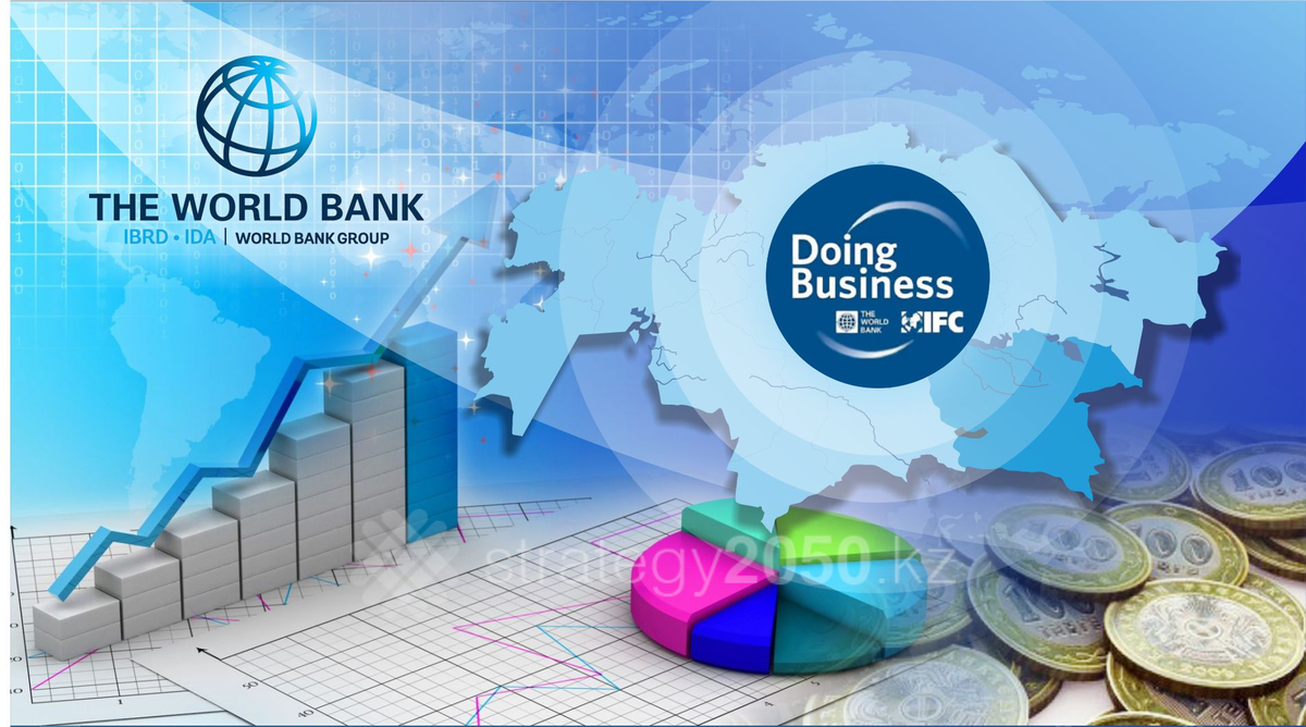 Всемирный банк и Казахстан. Doing Business. Рейтинг «doing Business» Всемирного банка 2022. Всемирный банк рейтинг.