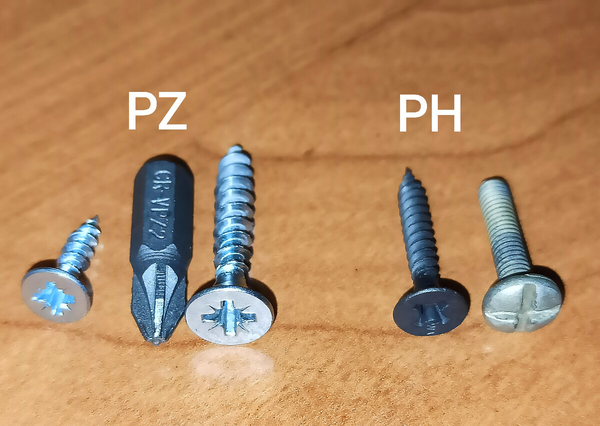 Инструменты для электрика (для чего отвертки Ph и Pz, цветная изолента). Набор электрика - 11 предметов