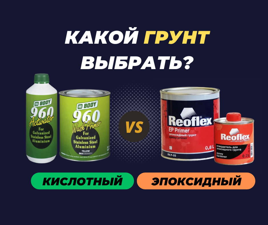 При покраске автомобиля очень важно подготовить поверхность к нанесению краски. Один из наиболее важных этапов — это нанесение грунта.