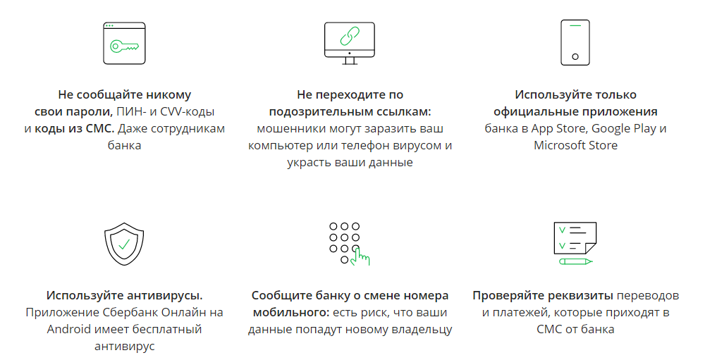 sberbank.ru - Правила личной кибербезопасности