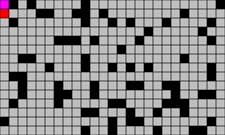 Синий - стартовая точка, Зеленый - посещенные вершины, Красный - вершины в очереди, Фиолетовый - текущая вершина