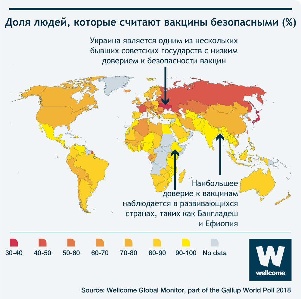 Источник: https://wellcome.ac.uk/reports/wellcome-global-monitor/2018