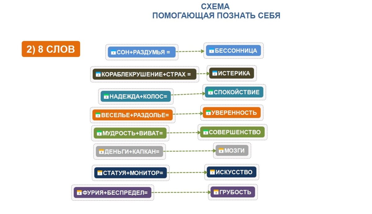 Второй пункт